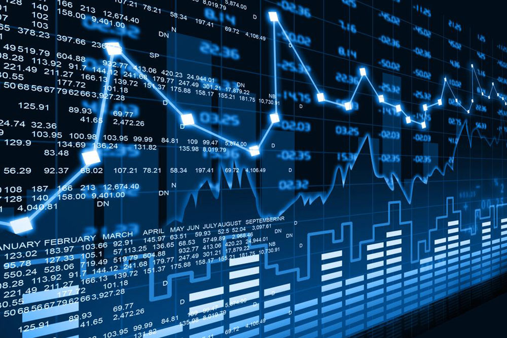 Introduction to stock charts