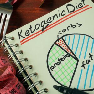 Ketogenic diet for a fatty liver