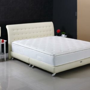 5 highest rated mattresses that you must watch out for